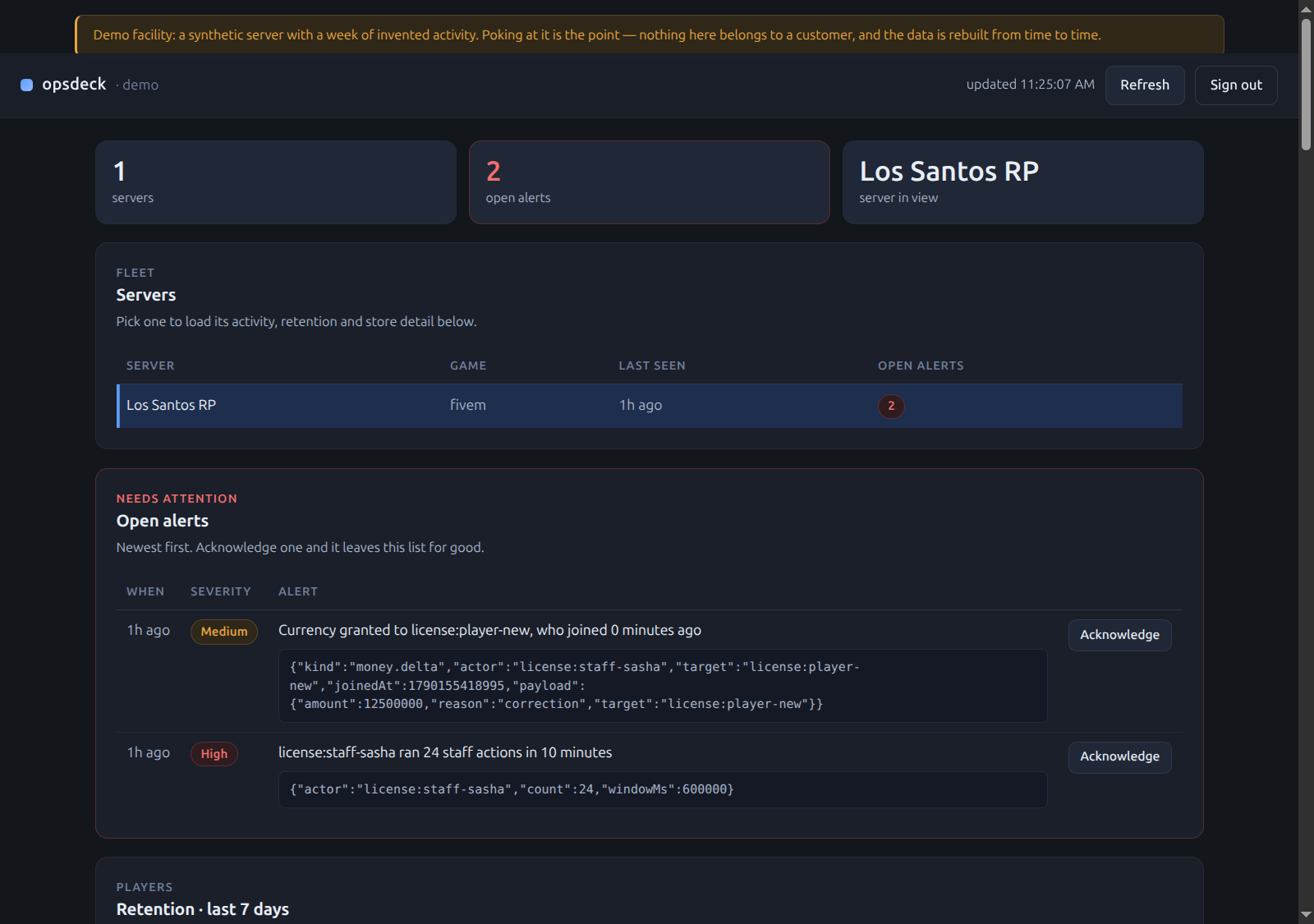 The opsdeck dashboard: servers, open alerts with evidence, retention over seven days, and a purchase reconciliation panel.